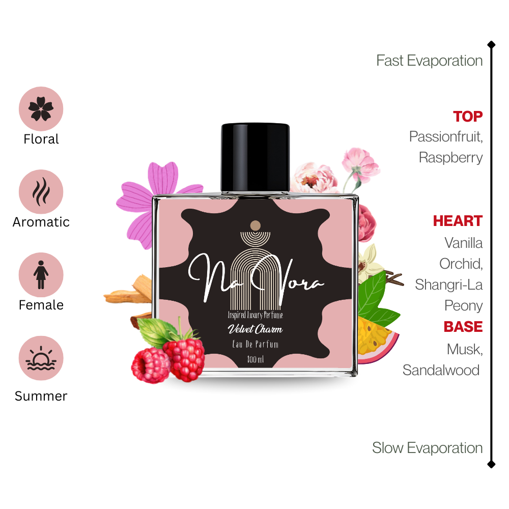 Navora Velvet Charm Perfume for Women (100ML)